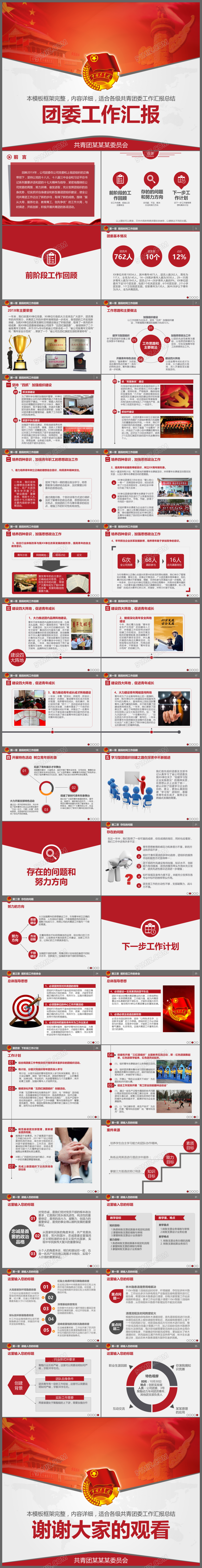 共青团团委团支部工作汇报党建工作总结PPT模板