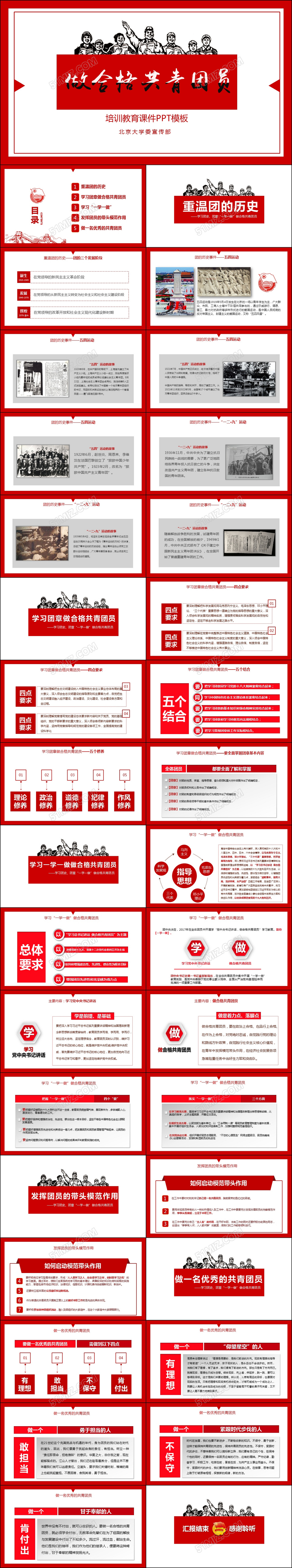 做合格共青团员团史团章一学一做团课PPT