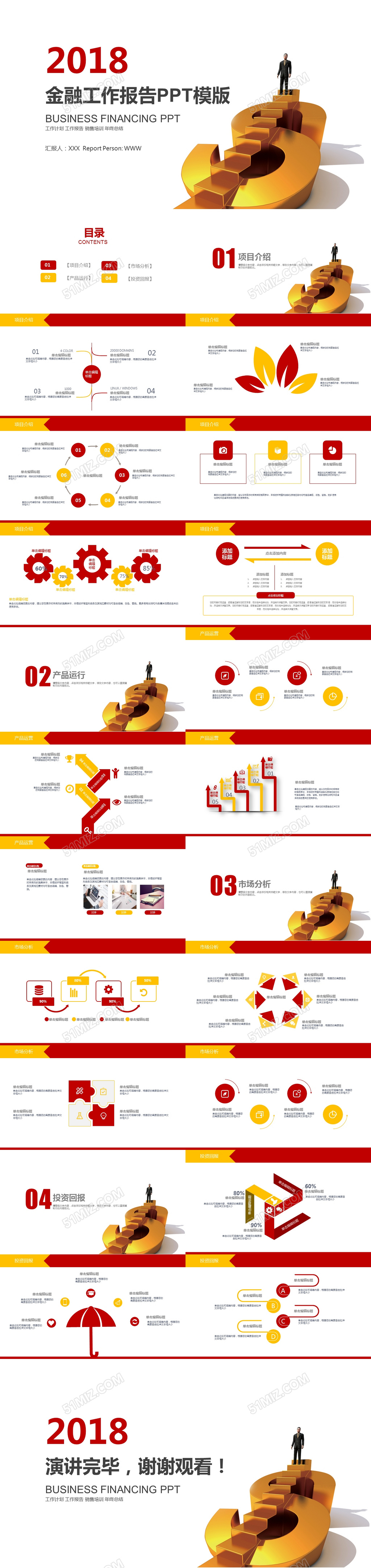 金融理财投资PPT