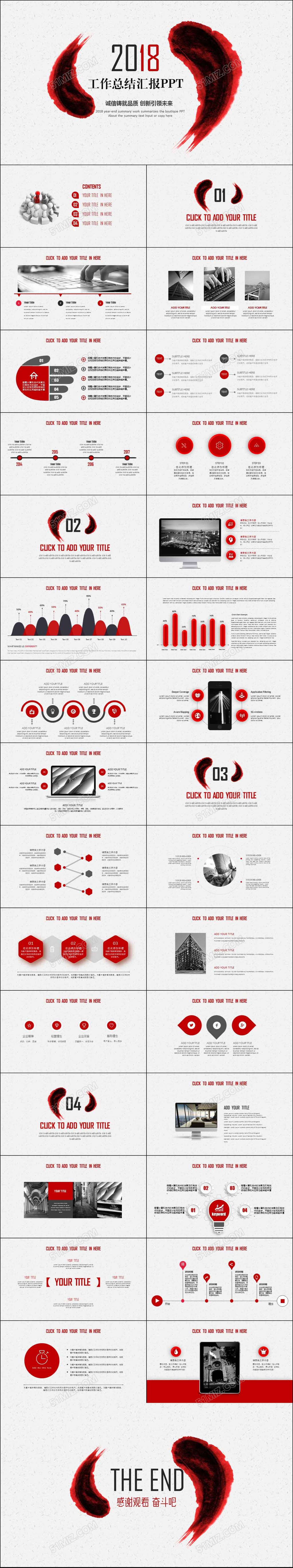 2018年终总结工作汇报PPT模板