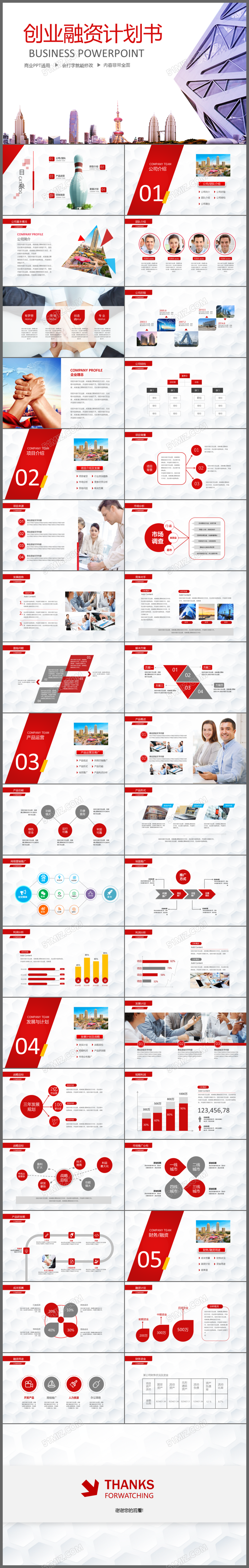 欧美大气创业融资商业计划书PPT模板
