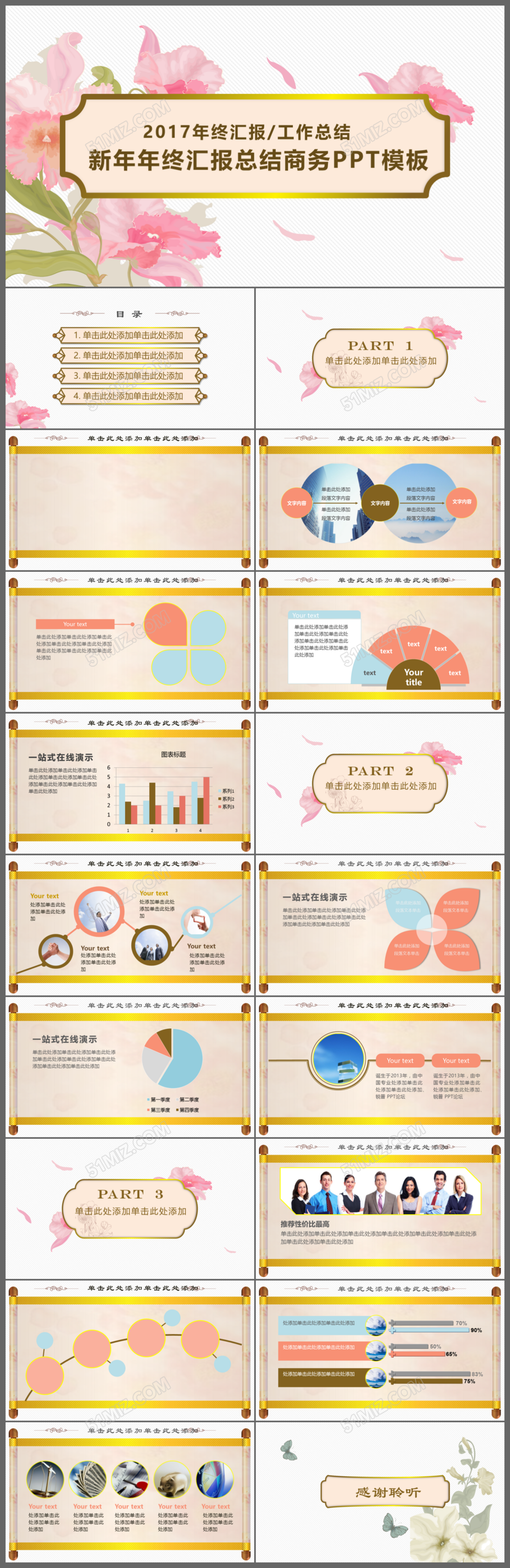 手绘花卉2017年终汇报工作总结新年年终汇报商务PPT模板
