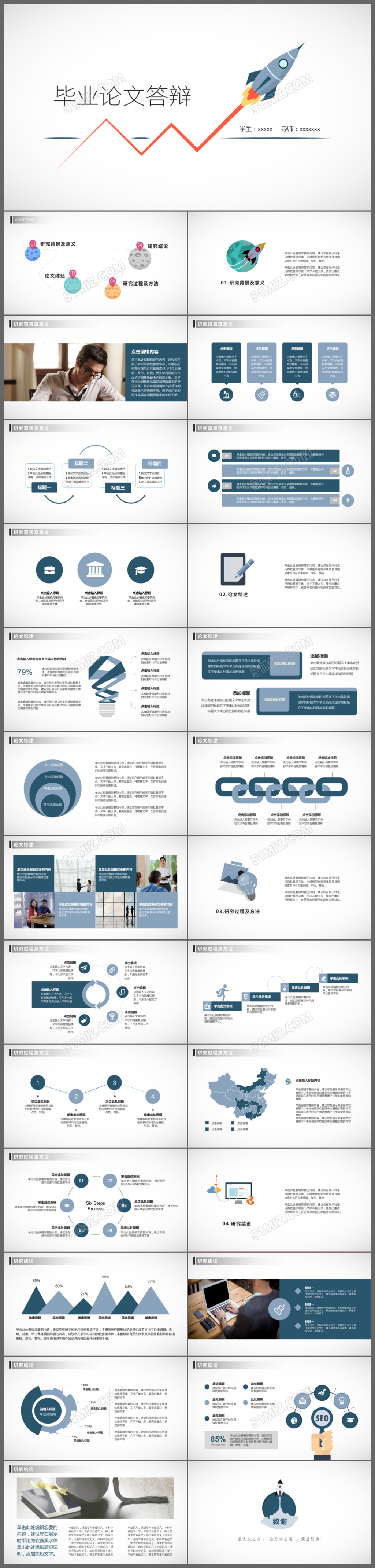 稳重复古论文答辩PPT模板
