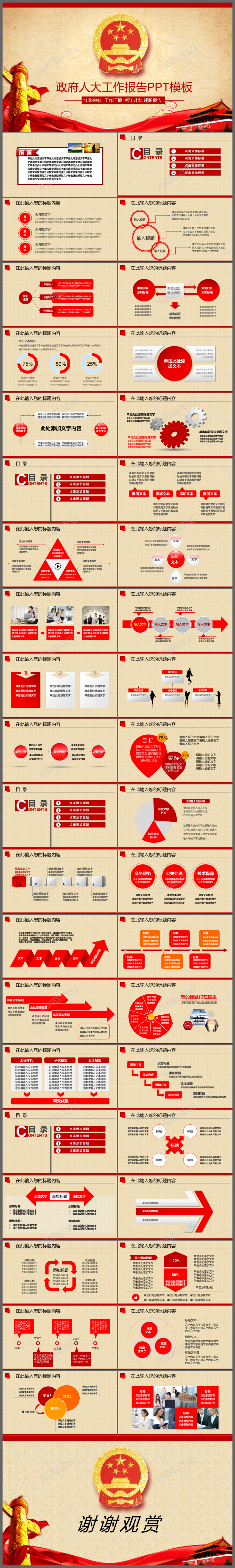 年度工作汇报个人述职政府人大会议报告ppt模板
