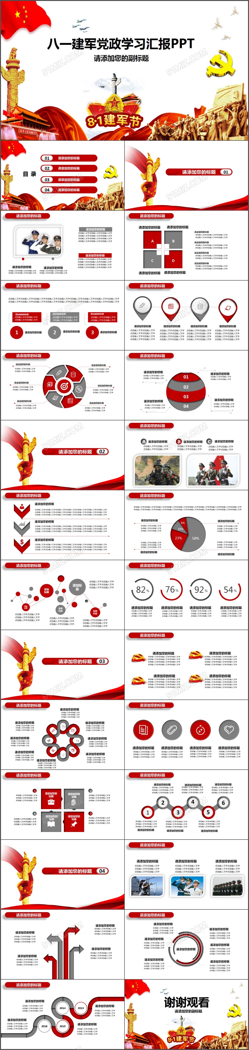 八一建军党政学习PPT