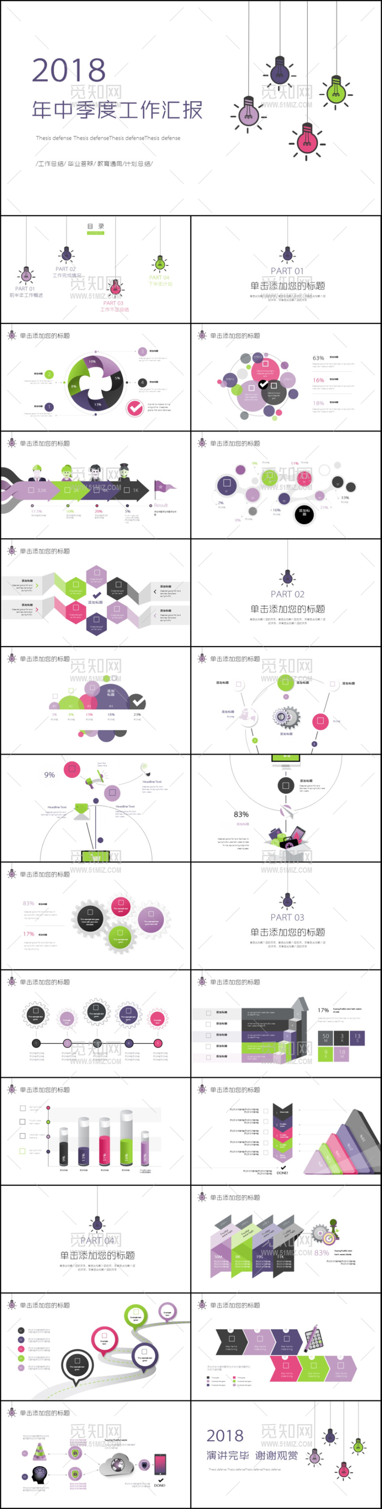 2017动态商务年中季度总结PPT模板