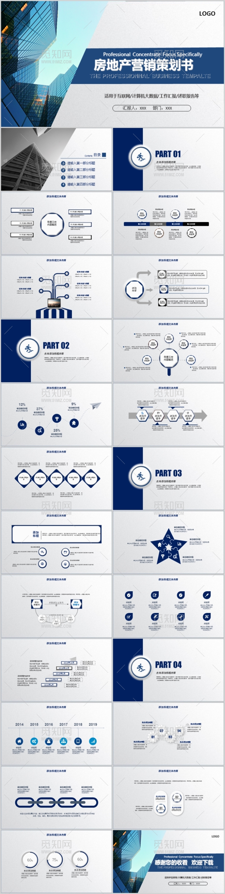 房地产网络营销策划书活动策划营销策划方案ppt模板
