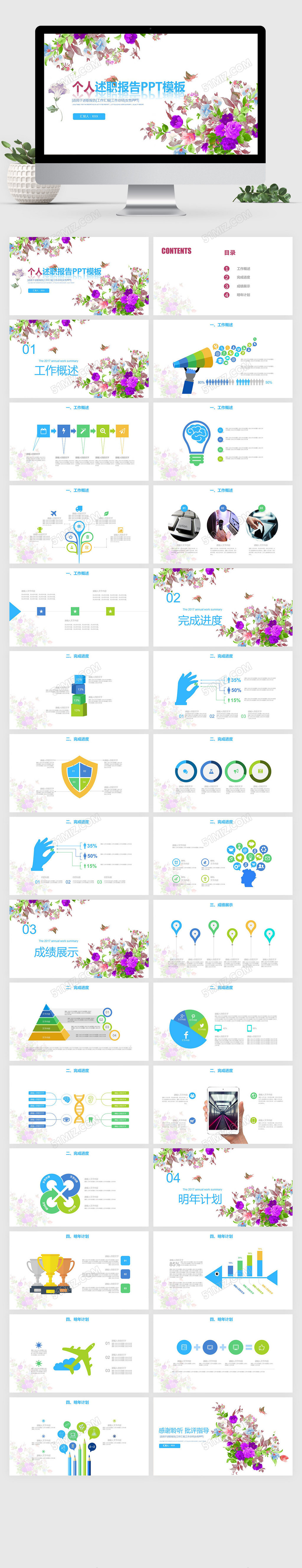 小清新个人晋升述职报告PPT模板