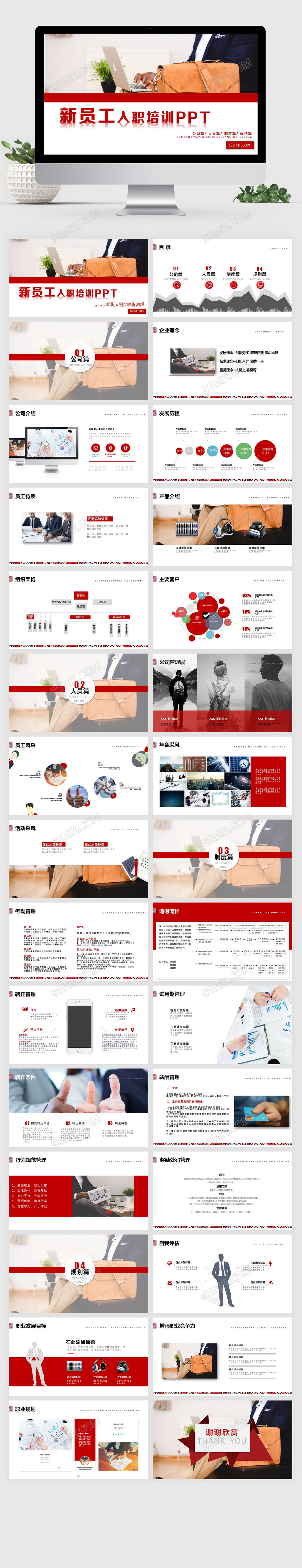 大红商务新员工 入职培训PPT模板