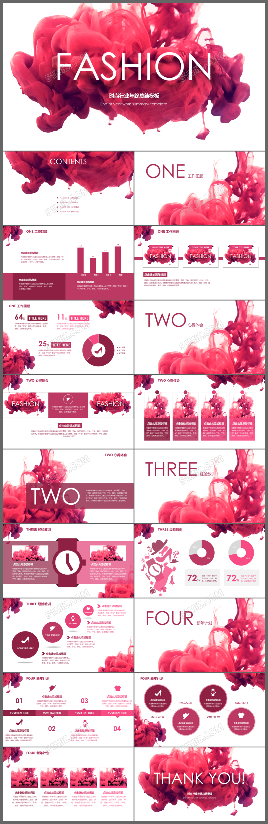 时尚行业总结报告工作总结PPT模板
