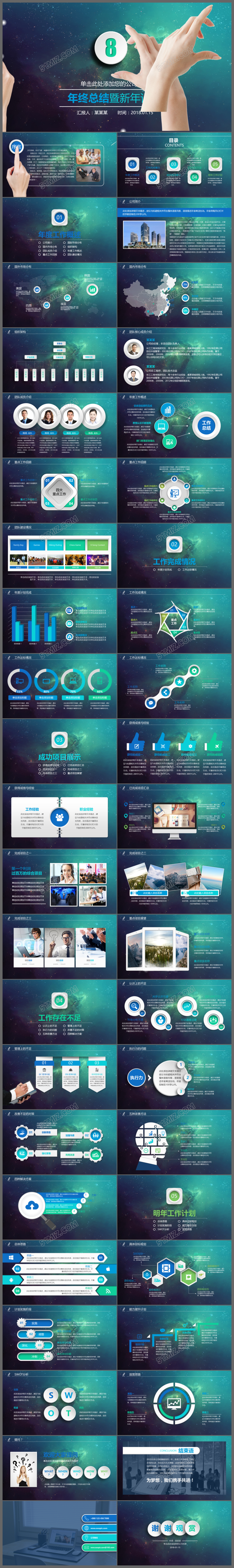 最新时尚梦幻星空年终总结工作总结项目汇报PPT模板
