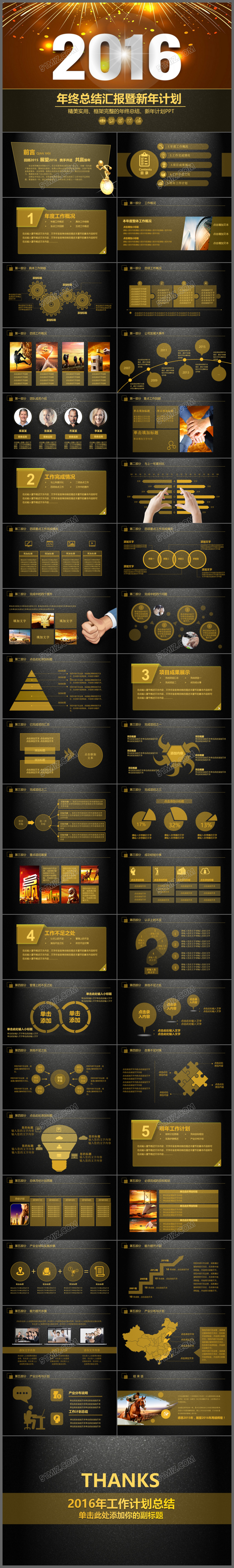 2016金色炫酷年终总结工作汇报商务PPT模板
