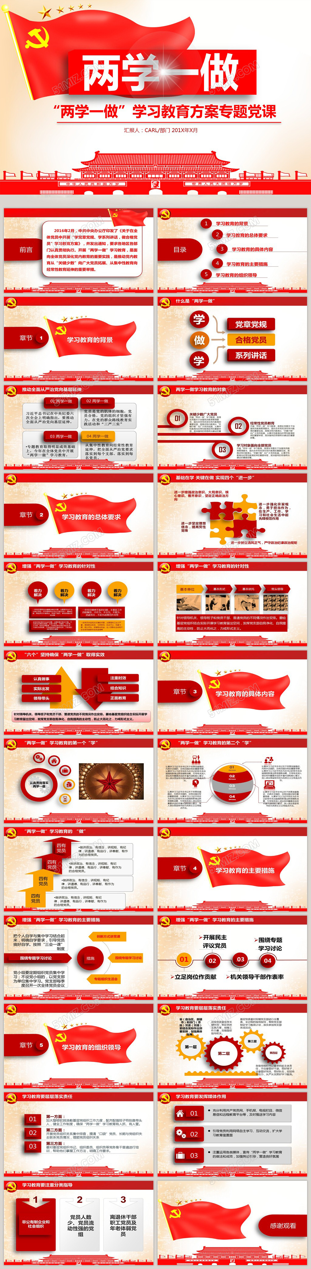 两学一做学习教育方案专题党课