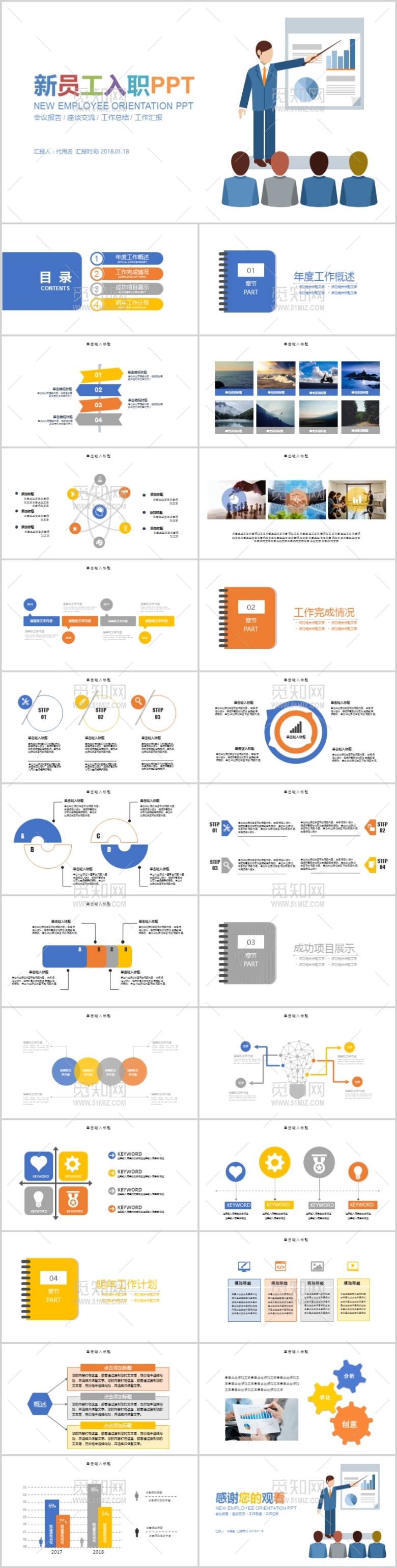 企业新员工入职培训PPT模板