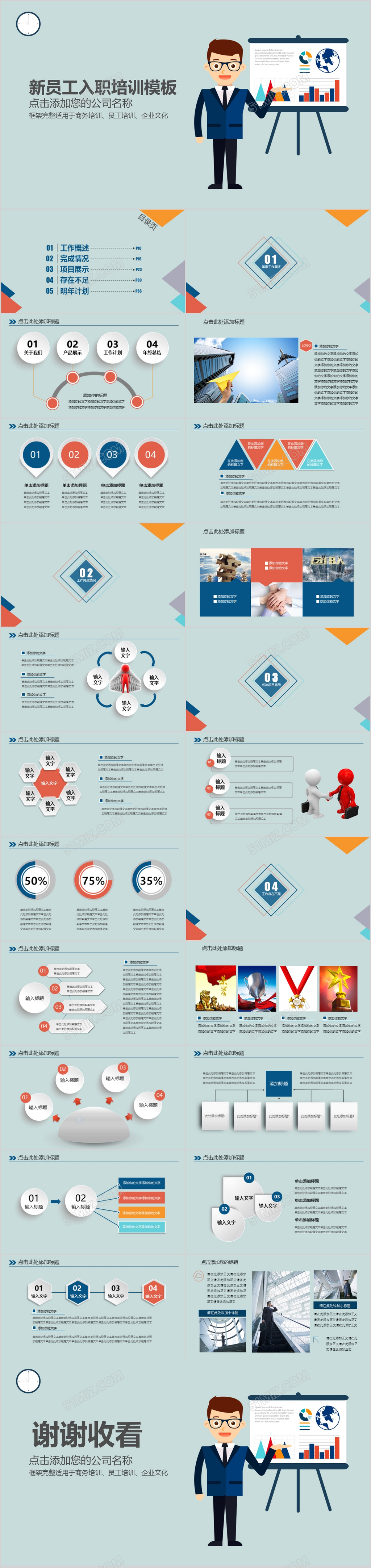 员工入职培训业务产品培训模板