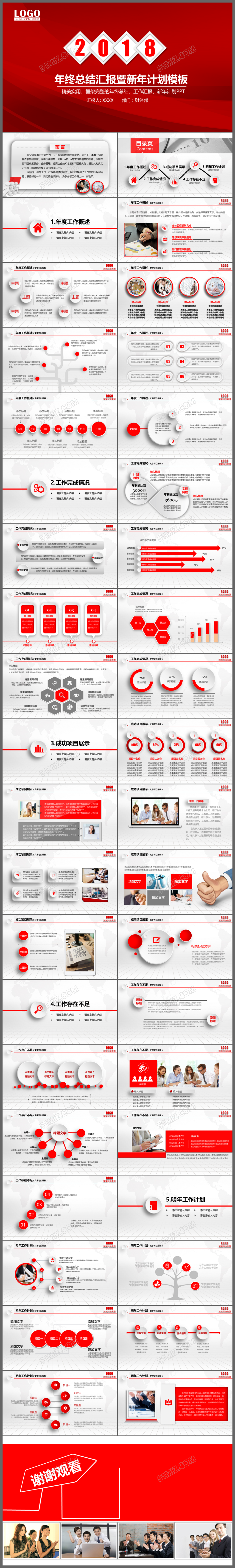 红色简洁2019述职报告商务工作总结报告ppt模板
