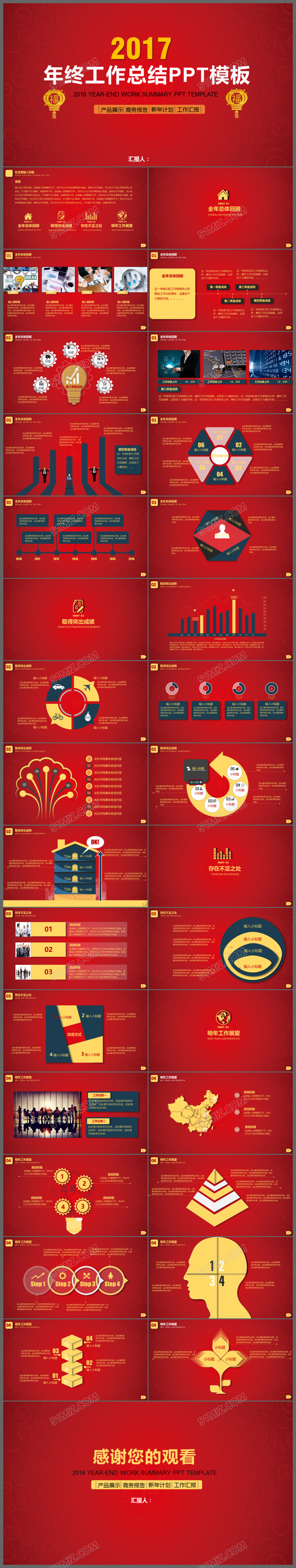 2017红色年终工作总结暨新年计划ppt模板

