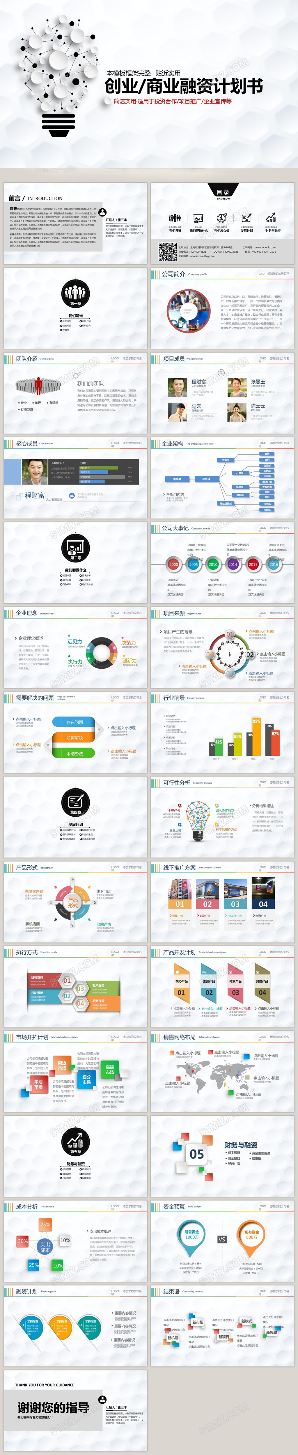商务PPT商业计划书动态PPT