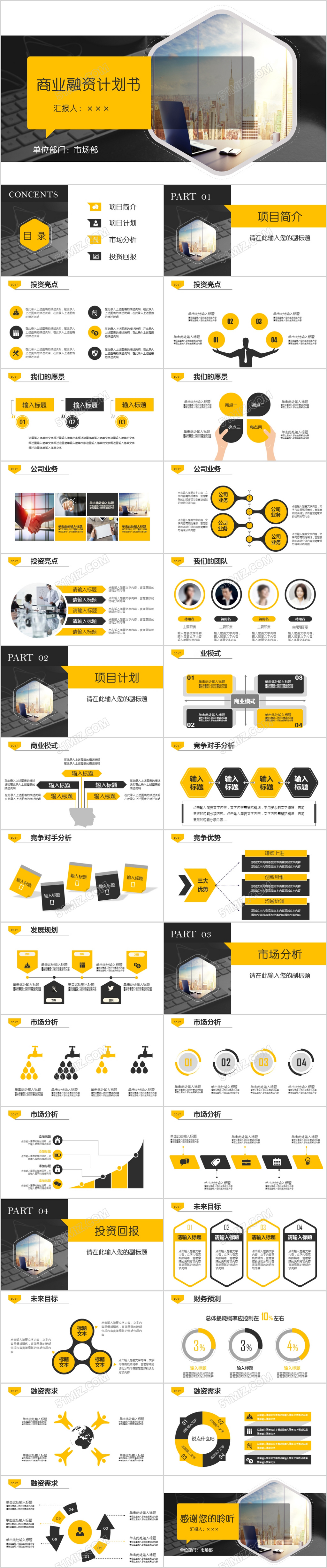 欧美橙黑大气商业创业融资计划书PPT