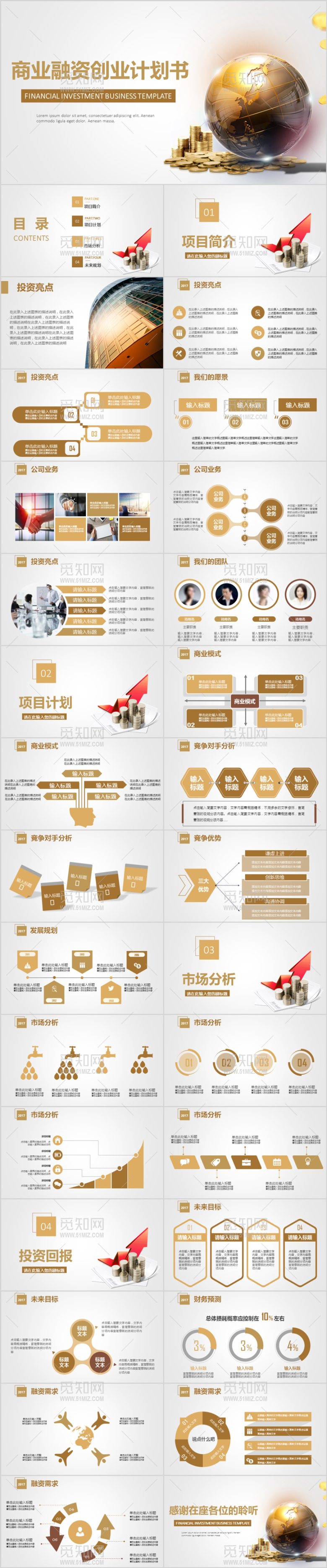 金色简约大气商业融资创业计划书PPT