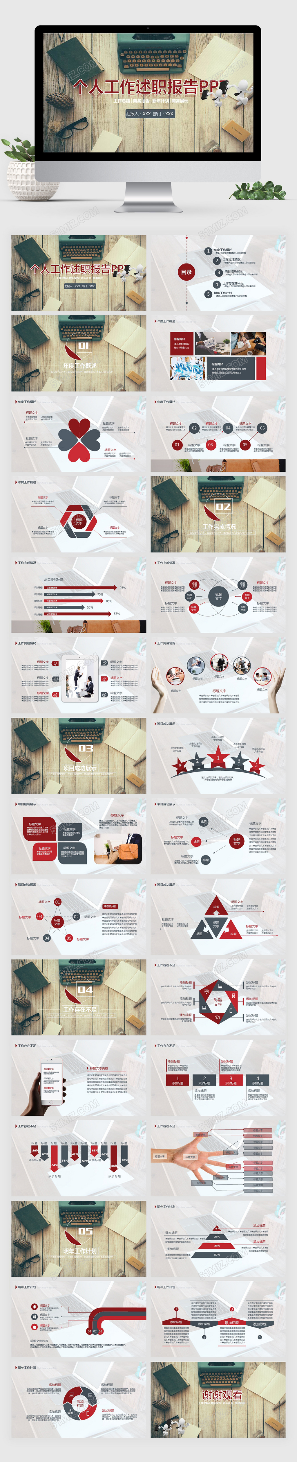 年度岗位部门述职报告ppt模板