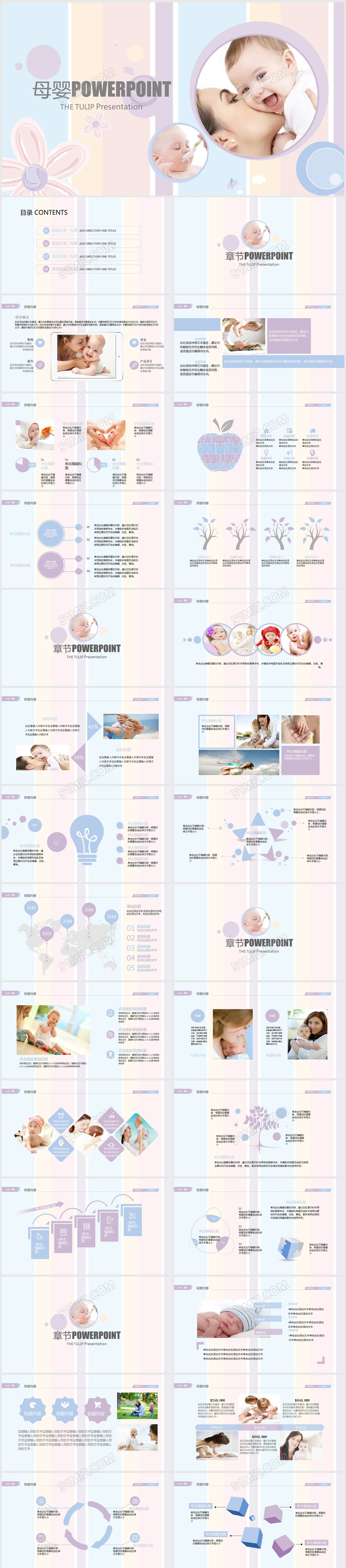孕妇婴儿用品宝宝幼儿育儿母婴PPT模板
