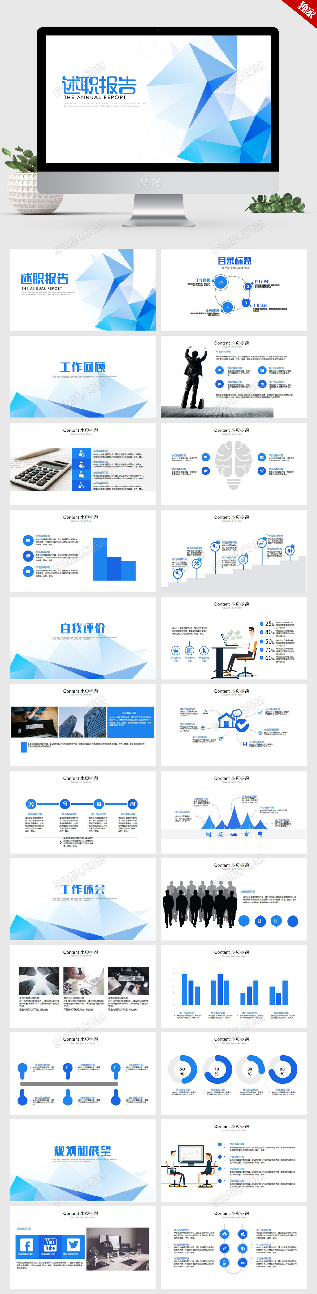 个性时尚简约述职报告ppt动态模板 