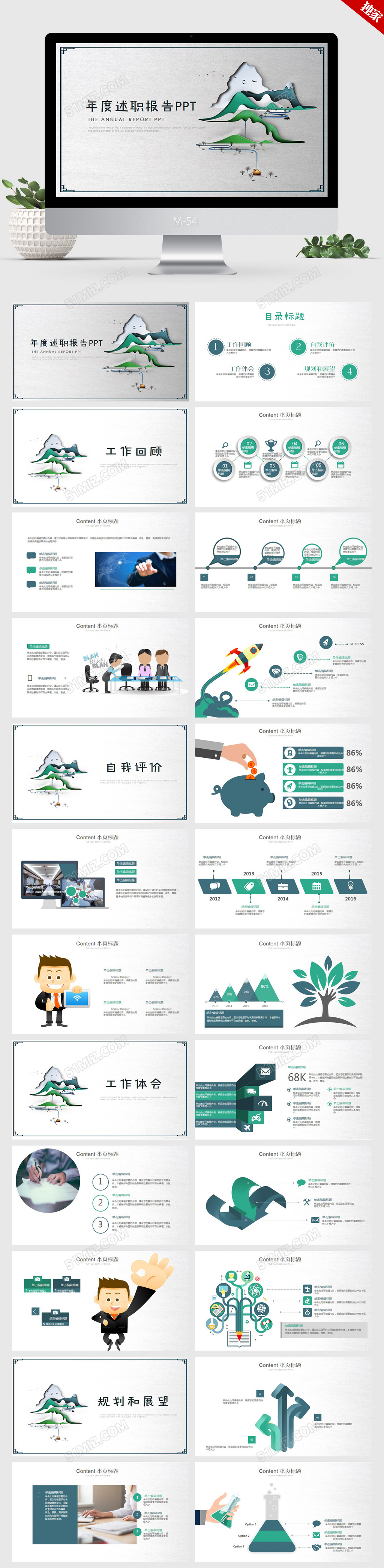 个性时尚简约年度述职报告ppt动态模板