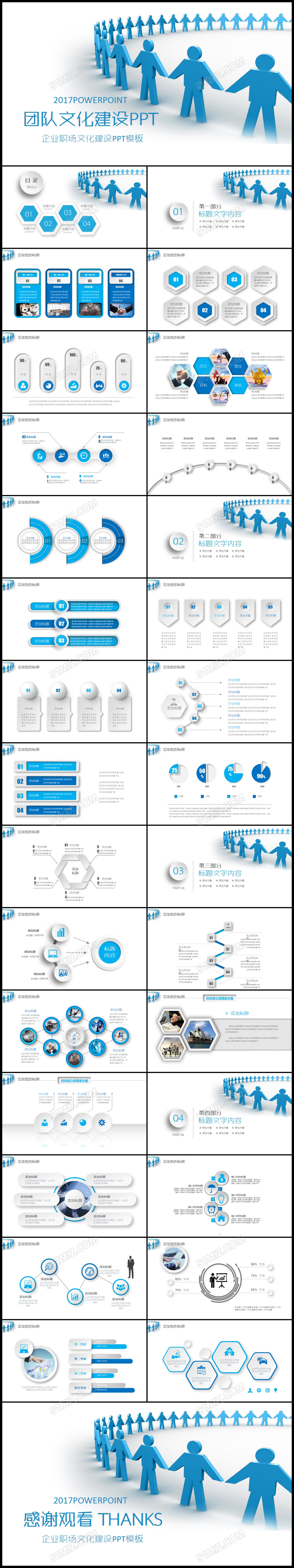 团队文化团队管理与培训ppt