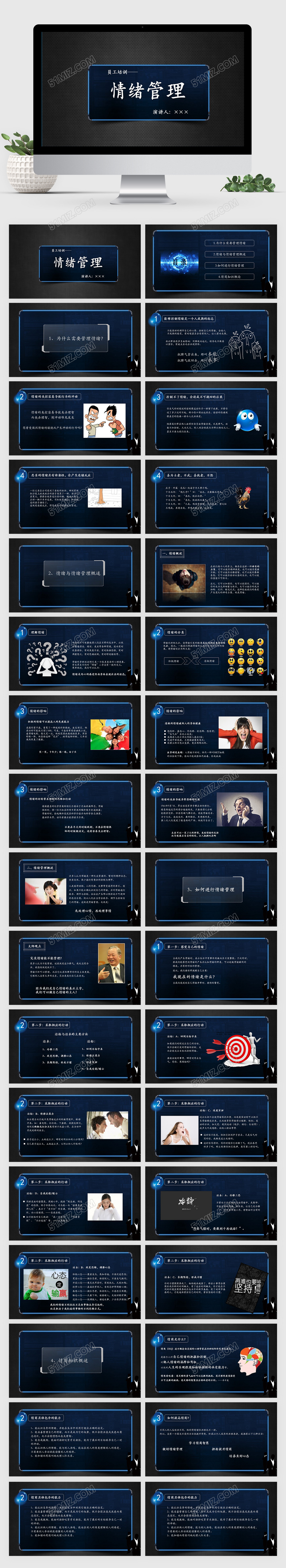 科技商务风深蓝背景情绪管理ppt模板