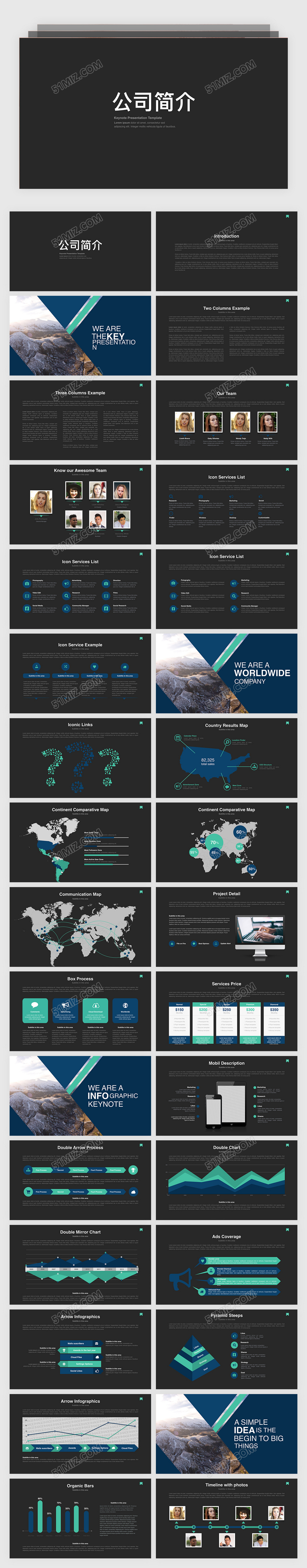欧美风公司介绍keynote模板