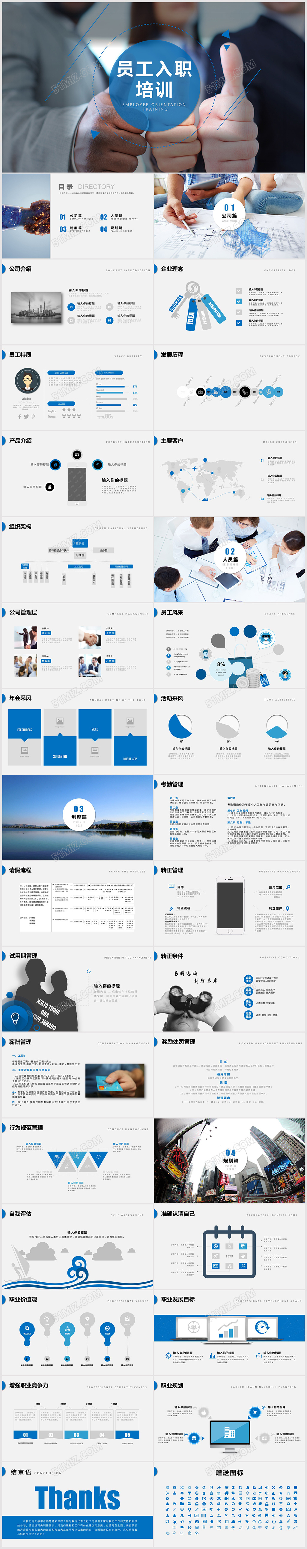 员工入职培训PPT 培训PPT课件  新员工入职培训PPT