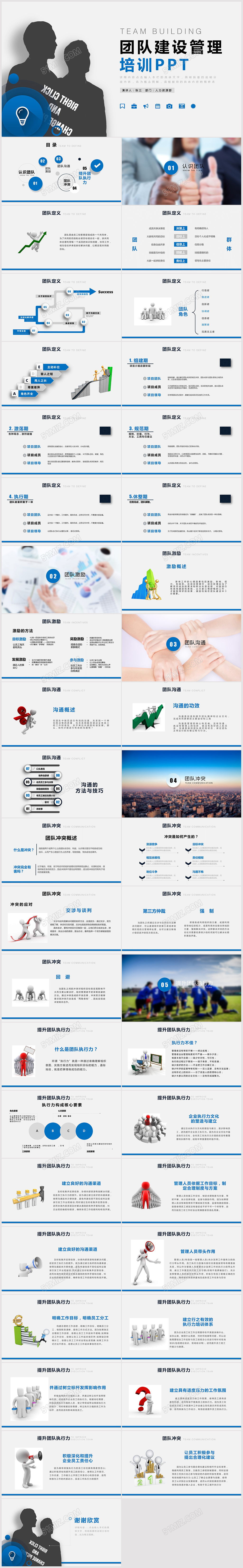 企业公司团队建设管理PPT