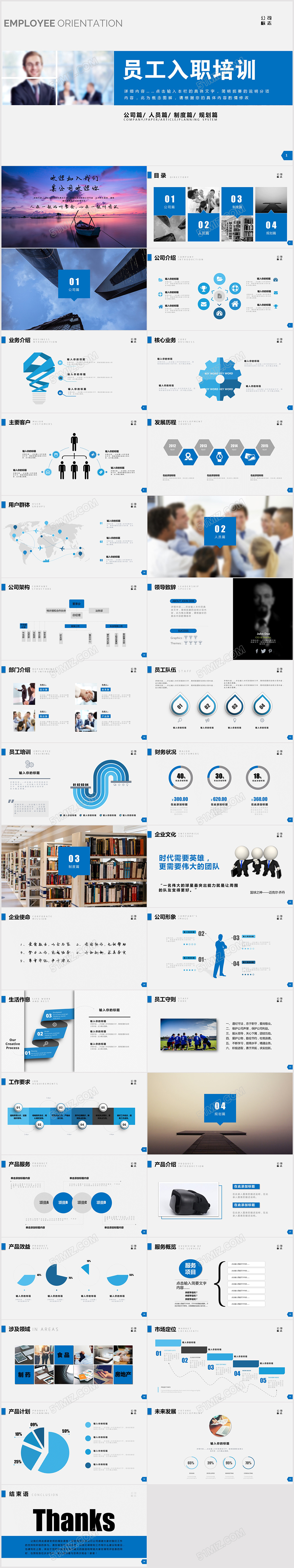 2017框架完整员工入职培训ppt模板
