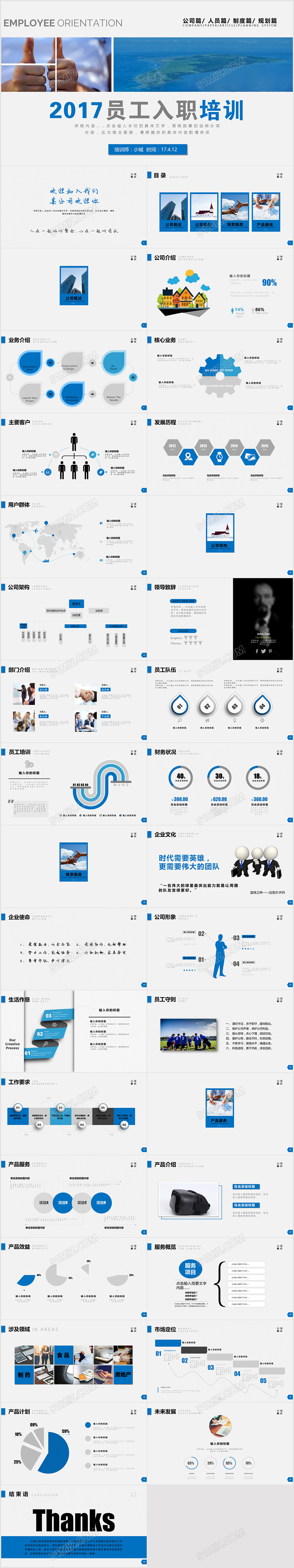 商务动态员工入职培训ppt模板