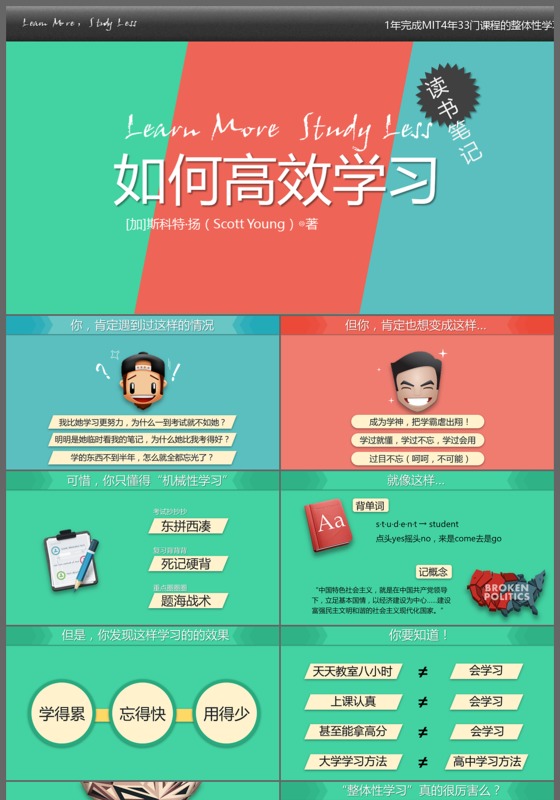 多彩简约扁平化如何高效学习教育教学PPT模板
