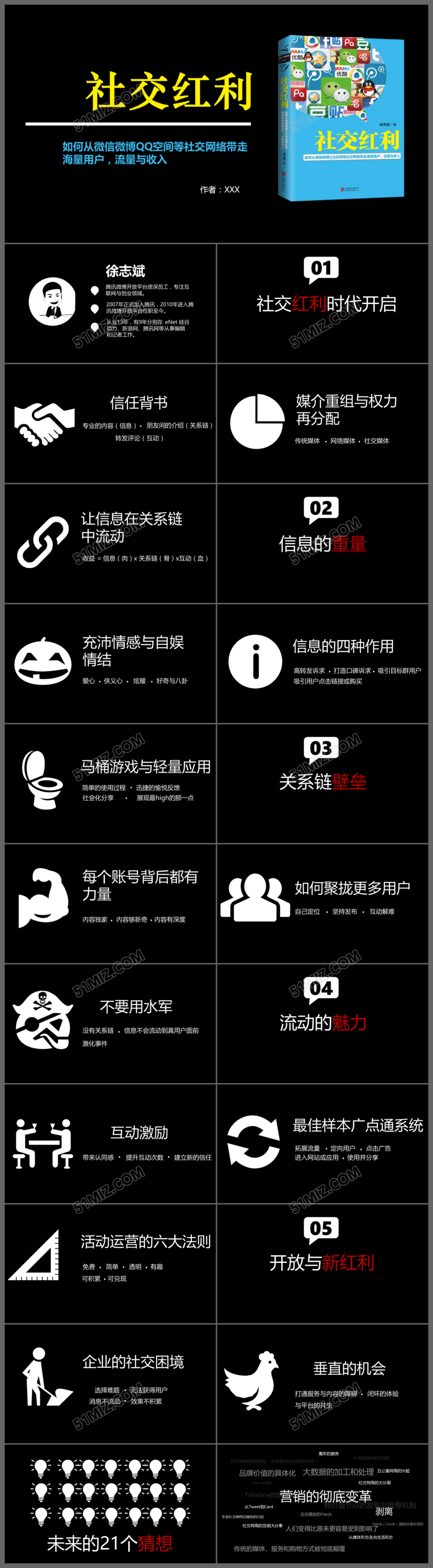 黑色简约社交红利2017powerpoint教师说课PP