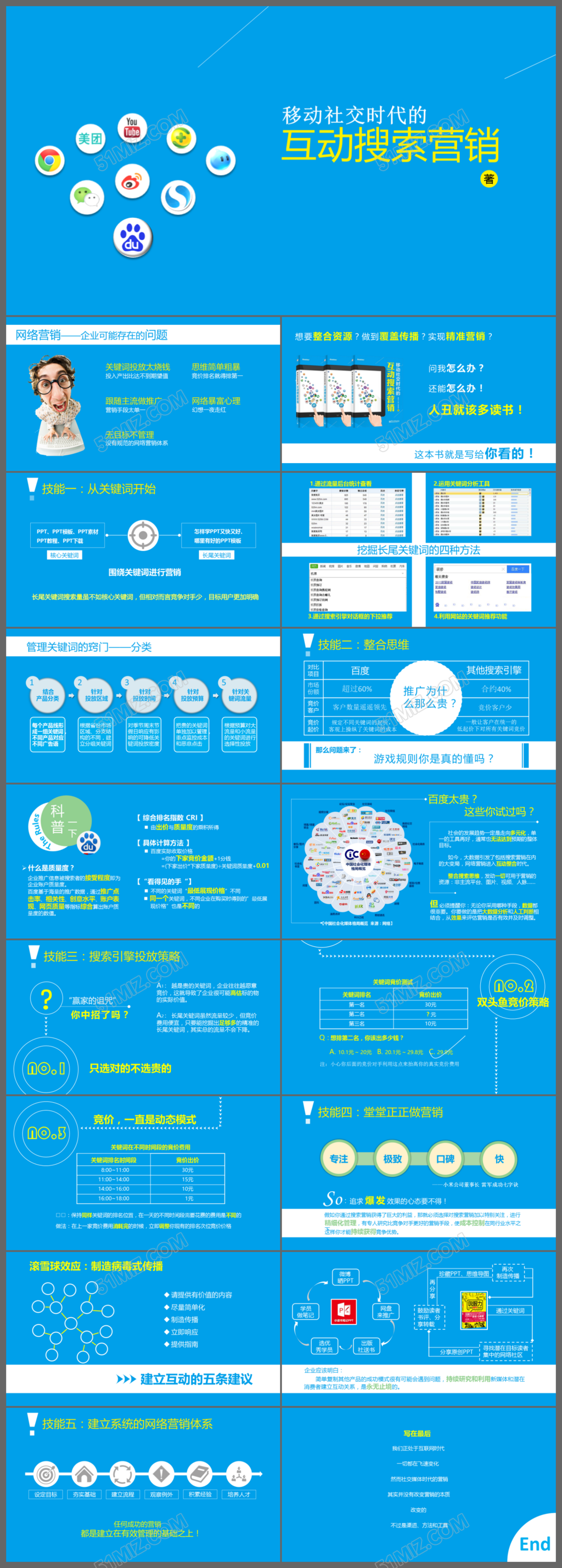浅蓝色创意创新互动搜索营销方案设计营销推广PPT模板
