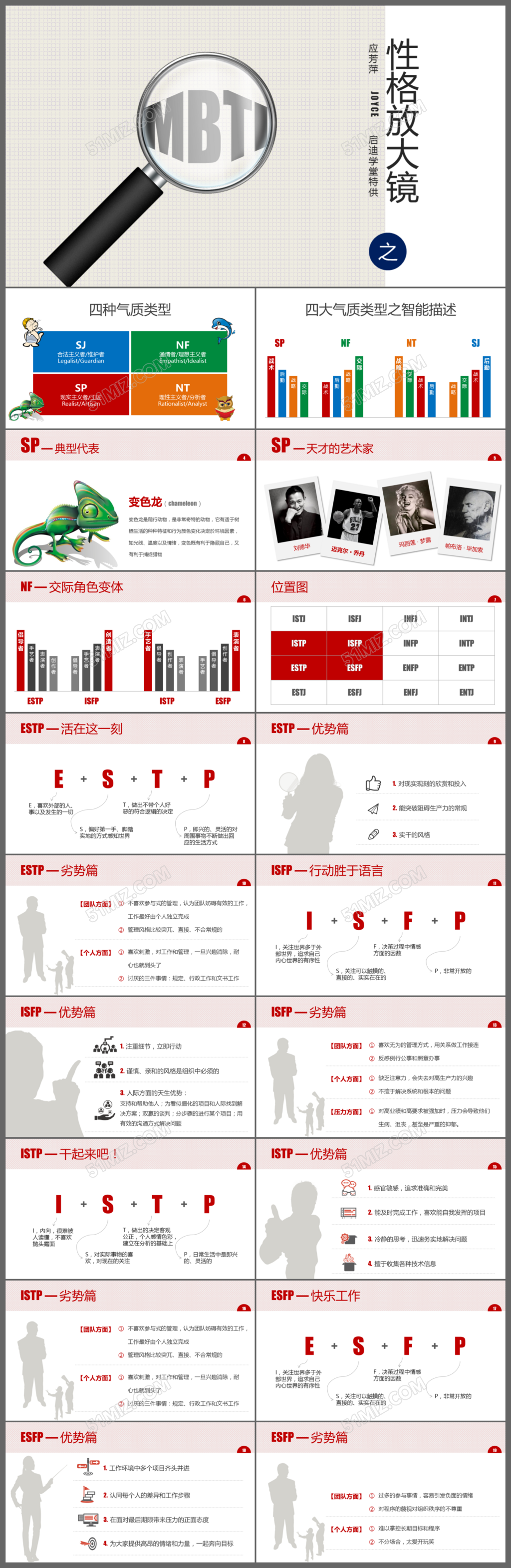 抽象纹理大气商务简洁性格放大镜教育教学说课PPT模版
