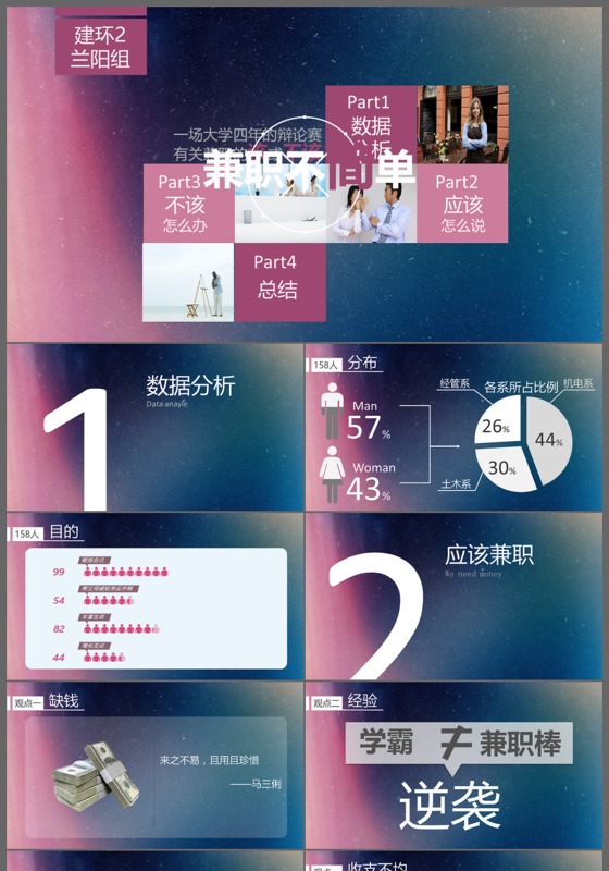 炫彩创意在线教育说课教师公开课培训课件PPT
