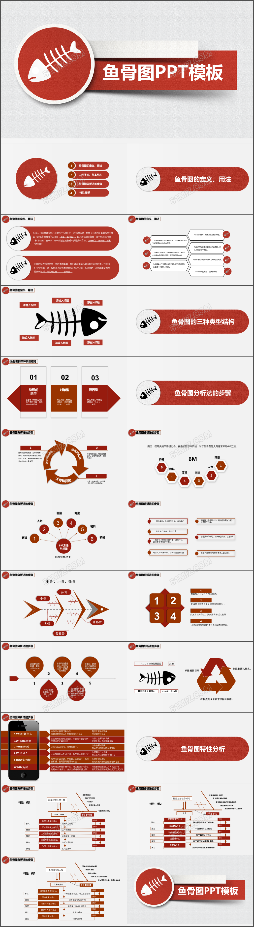 红色微粒鱼骨图PPT模板