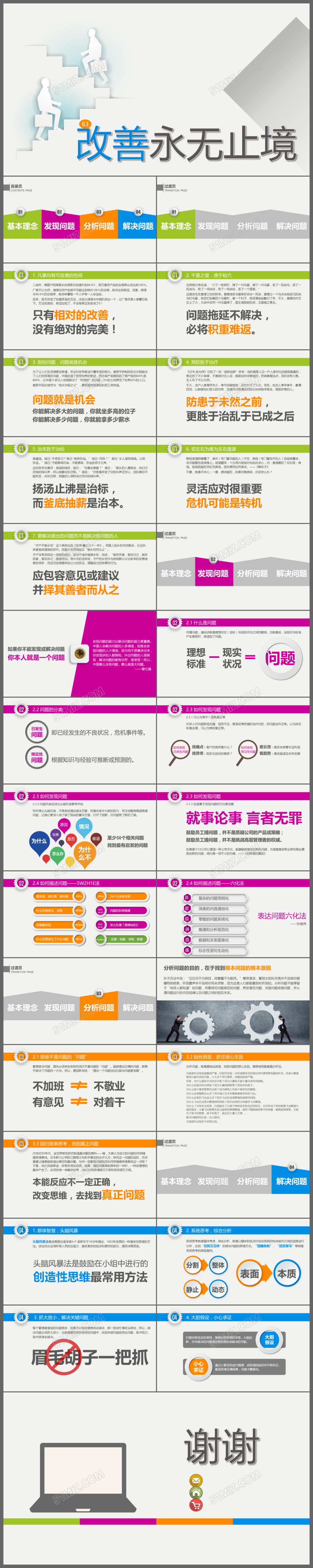 创意浅灰色改善永无止境教学策划案教学培训讲座公开课PPT模板