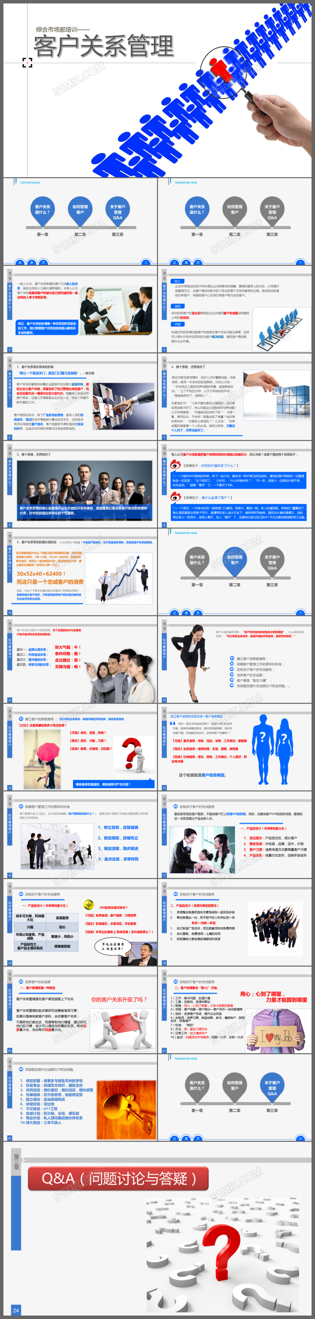 综合市场商务关系管理培训通用PPT模板