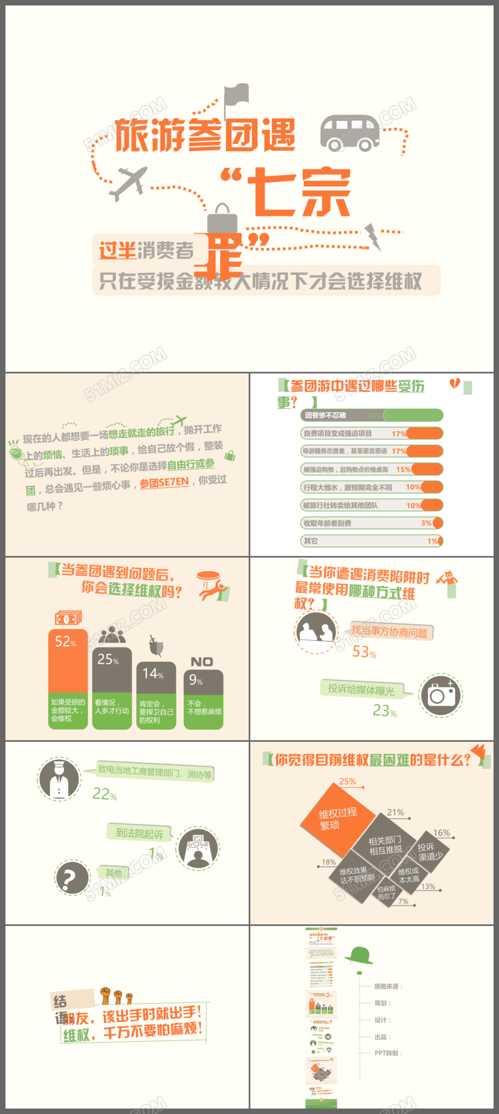简约精致扁平化旅游参团遇七宗罪商务通用动画PPT模板
