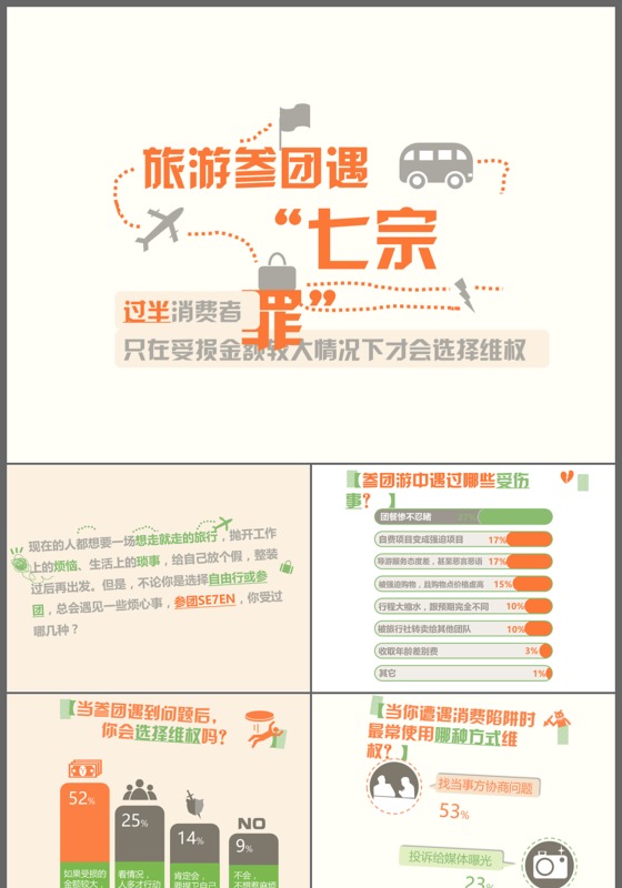 简约精致扁平化旅游参团遇七宗罪商务通用动画PPT模板
