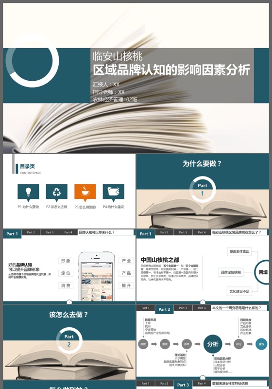 框架完整商务风格毕业论文答辩PPT模板
