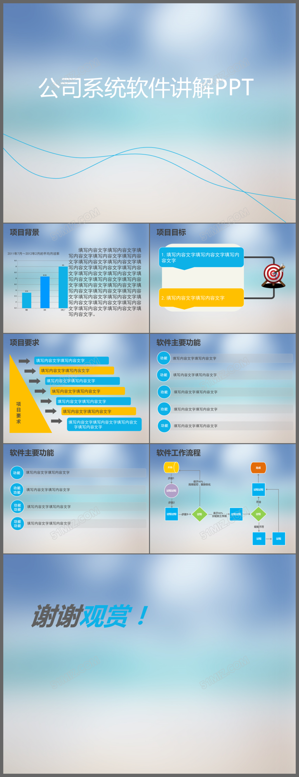 简约线条设计商务公司系统软件讲解培训通用ppt模板
