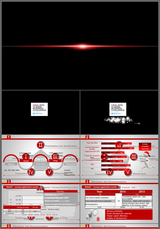 黑色极简商务年终工作报告工作总结新年计划商务汇报通用ppt模