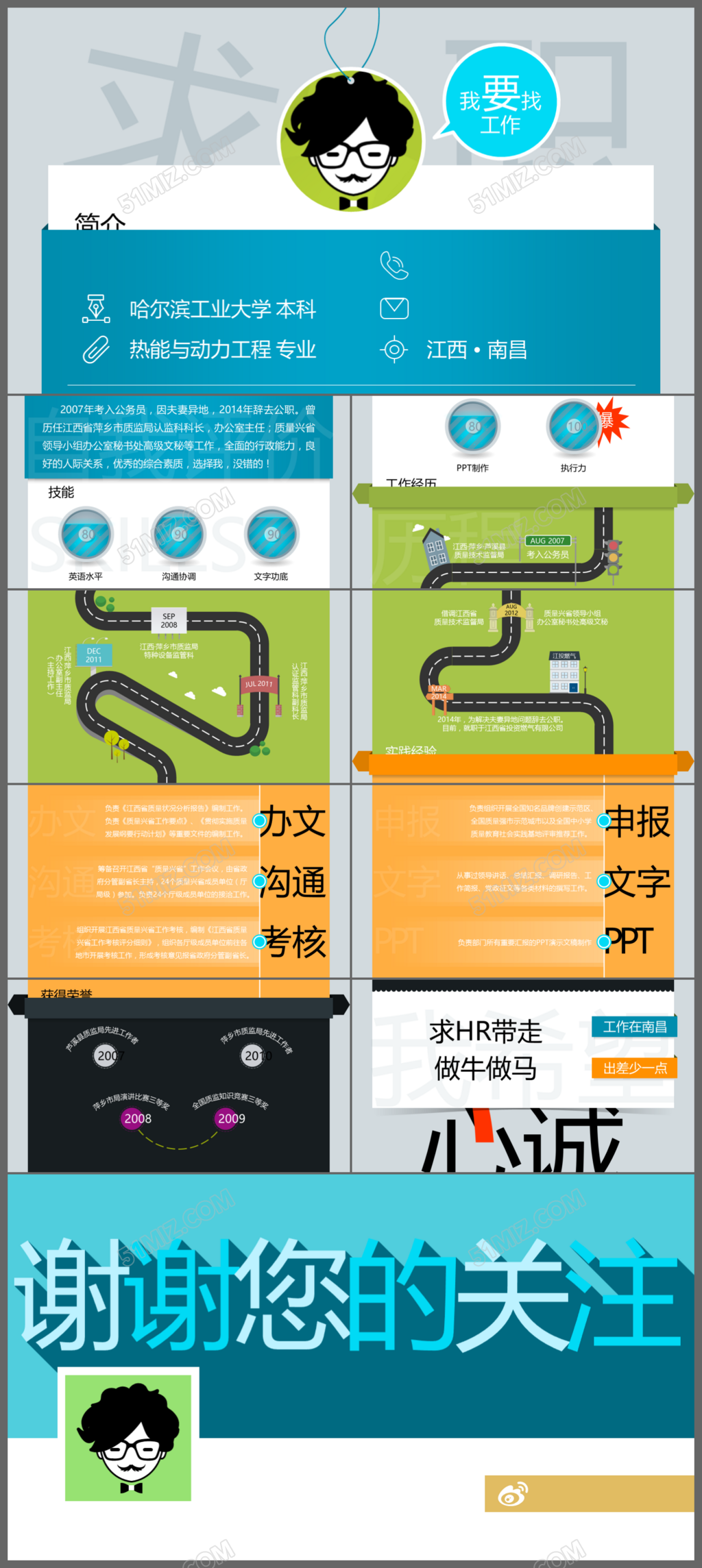 简约完整个人简历岗位竞聘求职自我介绍公司应聘实习ppt模板