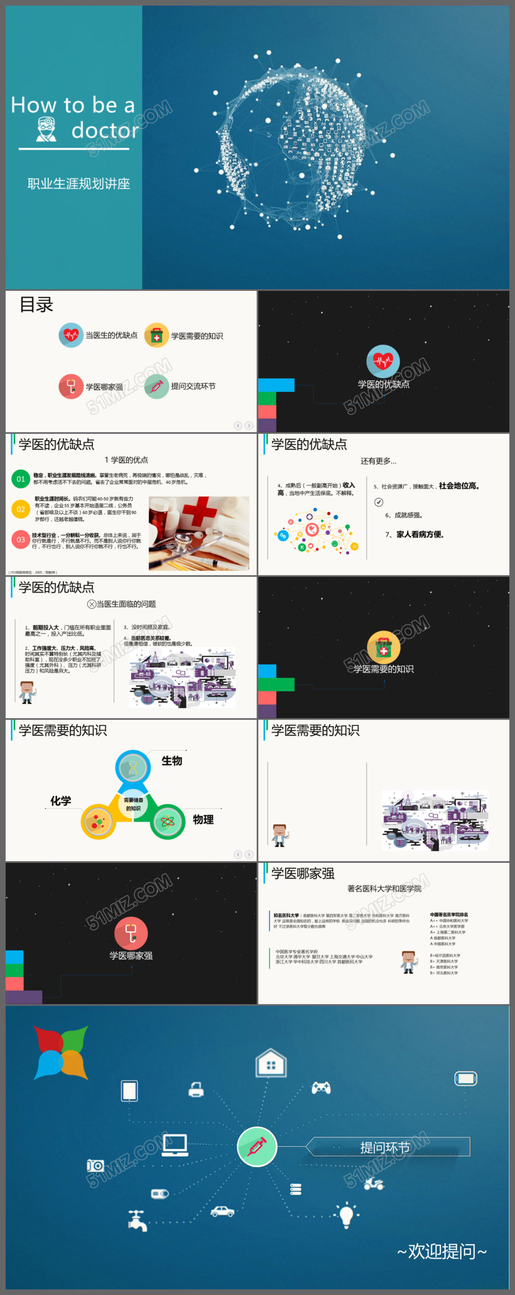 创意浅蓝色职业生涯规划教学策划案教学培训讲座公开课PPT模板